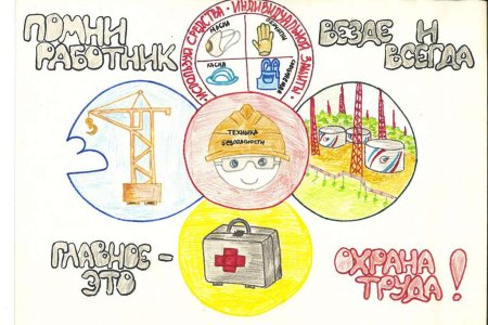 Охрана труда рисунки