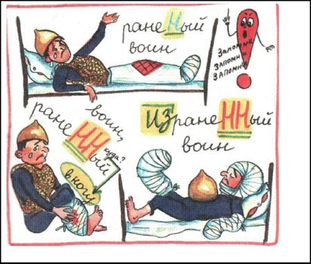 Схема о причастии рисунок