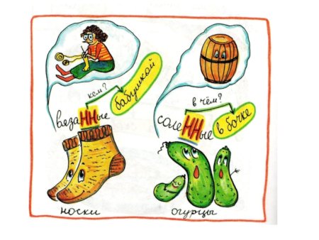 Рисунок на тему Причастие