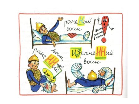 Рисунок по причастию