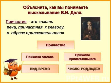 Картинка Причастие как часть речи
