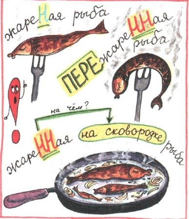 Рисунок на тему Причастие