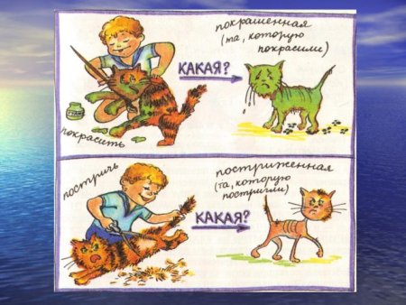 Причастие рисунок