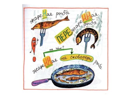 Рисунок на тему Причастие