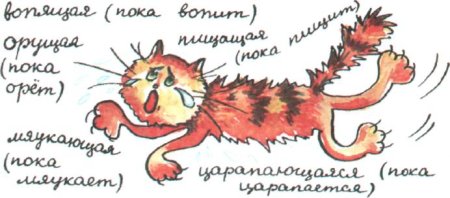 Картинка Причастие как часть речи