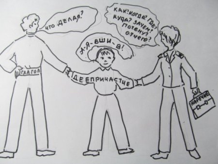 Причастие рисунок