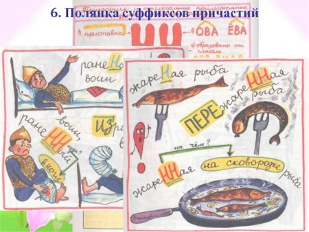 Презентация на тему Причастие