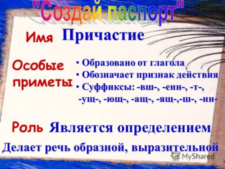 Этикет в православном храме