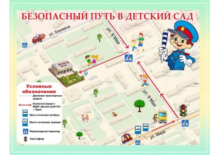 Рисунок от дома до школы