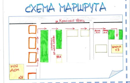 Схема безопасного маршрута от дома до школы образец