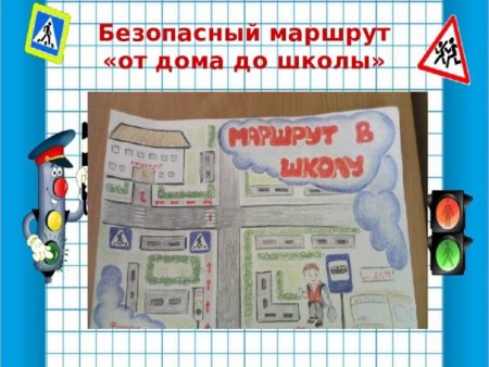 Маршрутная карта школьника дом школа дом