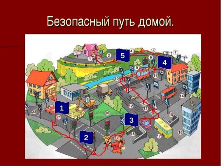 Схема безопасного маршрута дом-школа-дом 2 класс