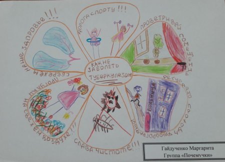 Рисунок на тему здоровый образ