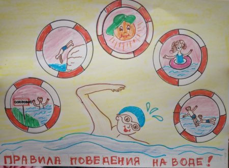 Солнце воздух и вода наши лучшие друзья рисование