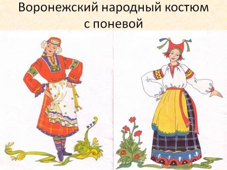 Национальный костюм Воронежской губернии рисунки
