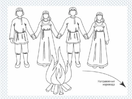 Рисование народные обряды в карандаше