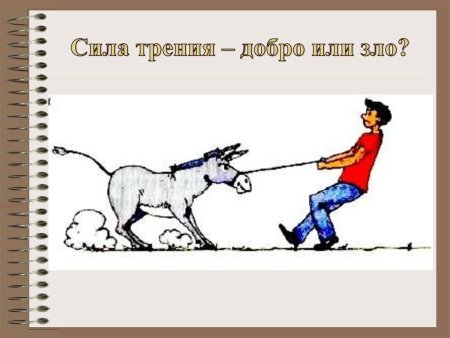 Рисунок силы трения в физике