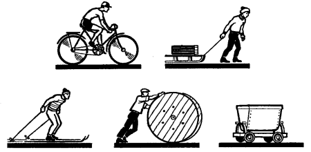 Сила трение скольжения пример