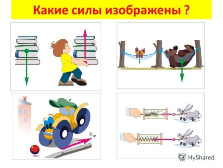 Сила рисунок физика