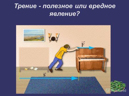 Примеры механической работы