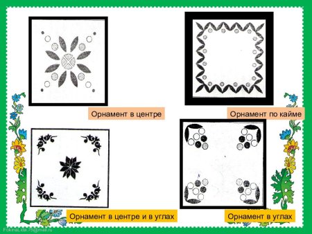 Рисование мамин платок