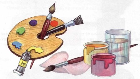 Предмет изо