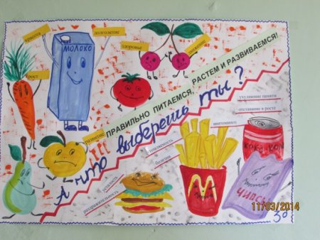 Плакат на тему здоровое питание