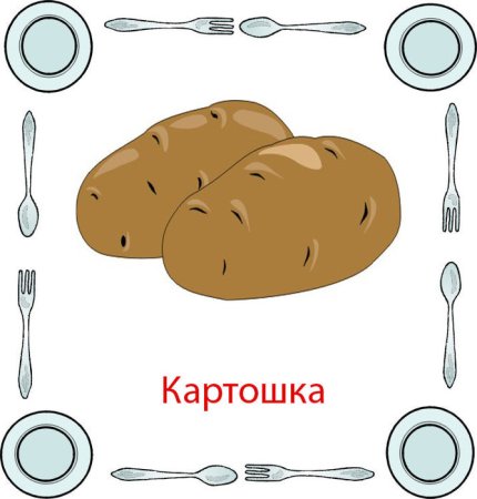 Картошка карточки для детей