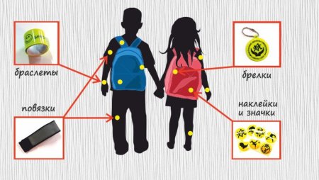Светоотражающие элементы для детей