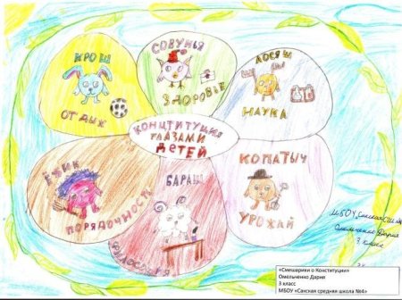 Рисунок на патриотическую тему