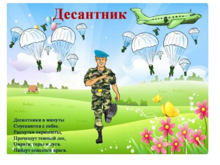 Военные профессии
