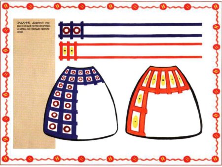 Рисование одежда средняя группа