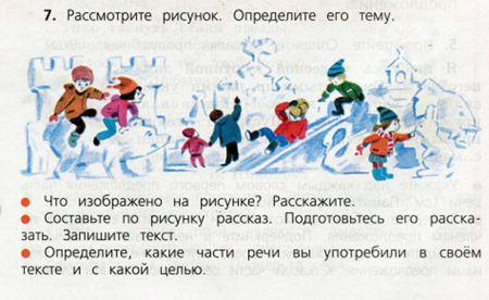 3 Класс русский язык составление рассказа по рисунку