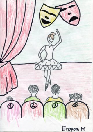 Рисование театр