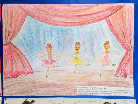 Рисование театр подготовительная