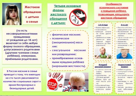 Буклет насилие в семье