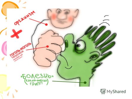 Рисунок на тему грипп