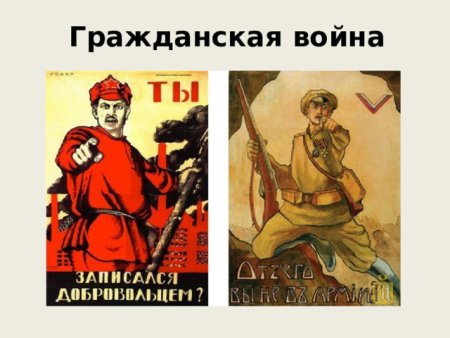 Октябрьская революция и Гражданская война