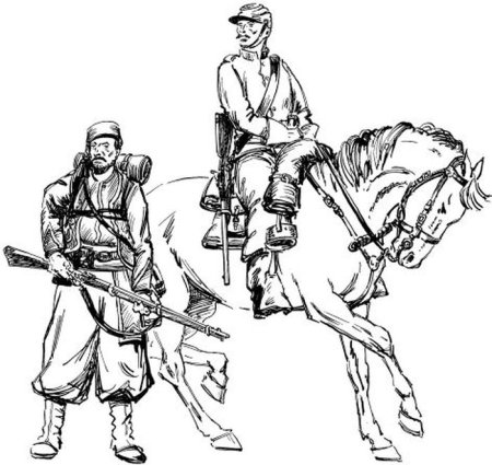 Гражданская война