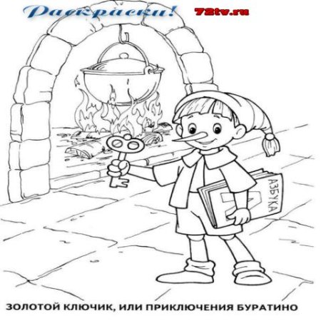 Золотой ключик раскраска приключения Буратино
