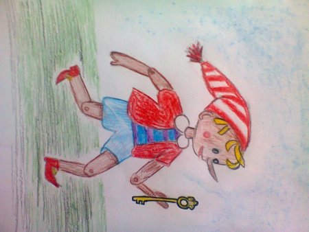 Рисование Буратино в старшей группе