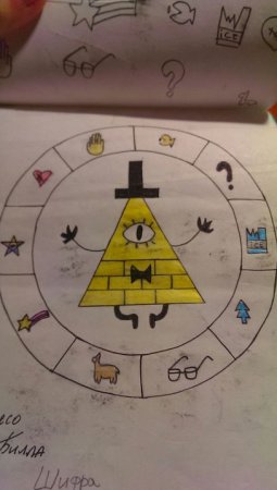 Гравити Фолз для срисовки лёгкие