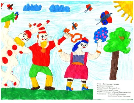 Конспект занятия старшая группа рисование «Буратино»