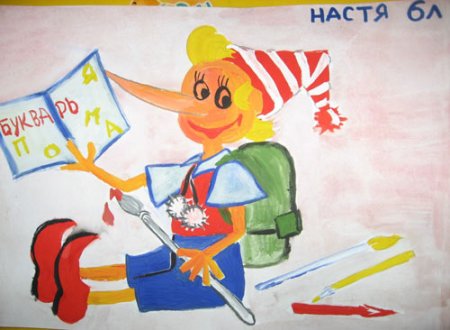 Детские рисунки на тему Буратино