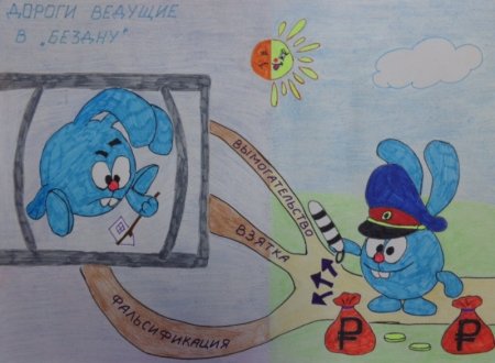 Детские рисунки к теме правонарушения