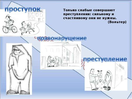 Только слабые совершают преступления человеку сильному они не нужны