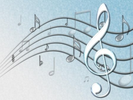 Нотки для рисования