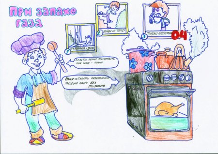Безопасное пользование газом в быту рисунки