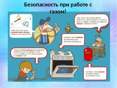 Газовая безопасность в быту
