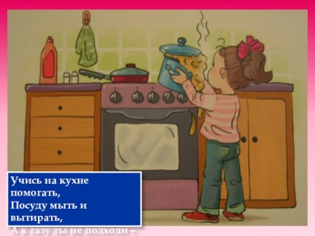 Безопасность на кухне рисунок